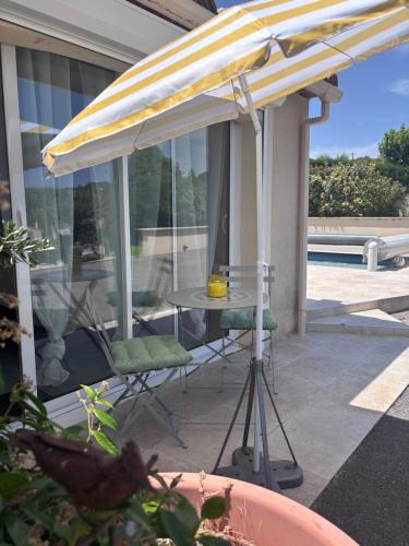 Forcalquier Bed & Breakfast | Chambre privée en Provence
