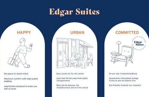 L'Europe Apartment | Edgar Suites Saint-Augustin - Naples