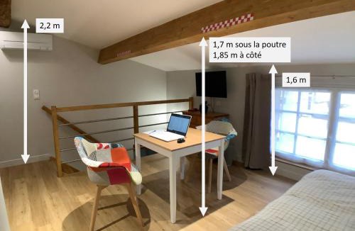 Listrac-Medoc House | Les Gîtes du Domaine de Ludeye
