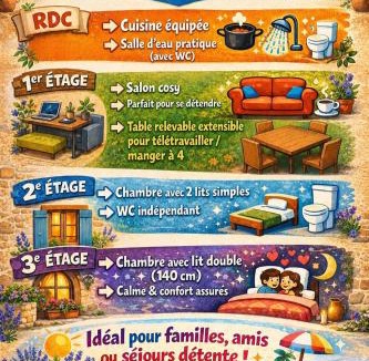 Nyons House | Maison de la Liberté - Petite maison à 4 étages