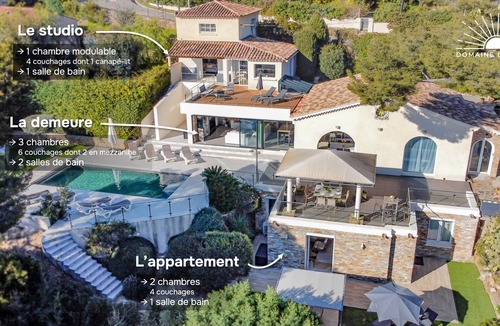 Le Lavandou Villa | Villa Domaine du Soleil | Sea View & Private Pool