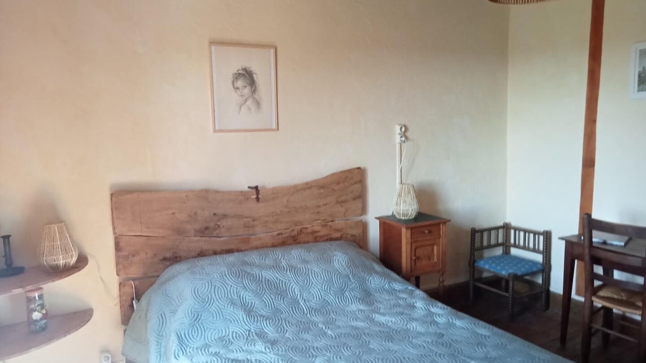 Photo of Bedroom in Saint-Symphorien