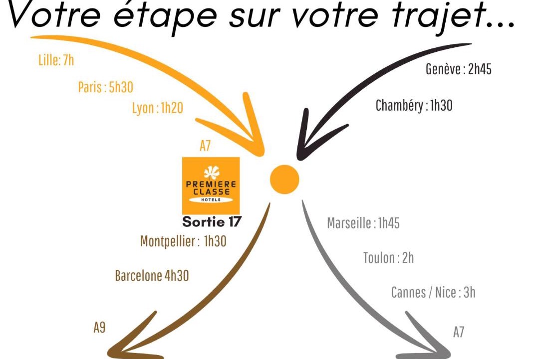 Photo of Others in Les Tourrettes